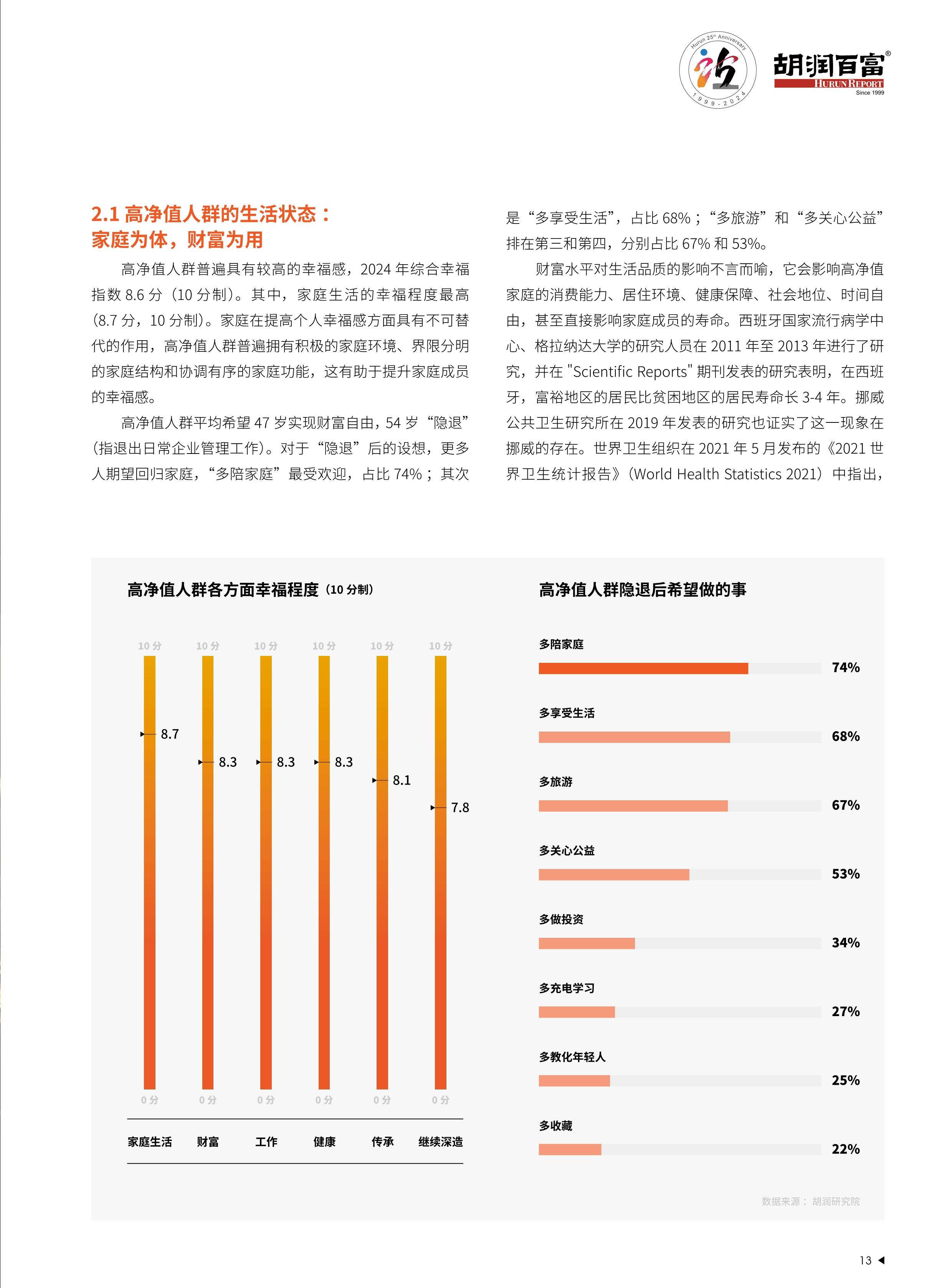 【行业深度】洞察2025：中国供应链金融行业竞争格局及市场份额（附市场集中度、竞争梯队、战略集群分析等）