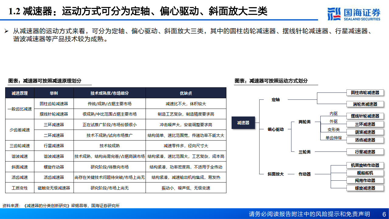 人形机器人行业周报-周观点：人形机器人产业链催化不断，持续关注人形机器人板块