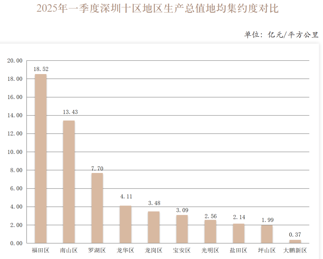 【最全】2025年中国土壤修复行业上市公司全方位对比（附业务布局汇总、业绩对比、业务规划等）