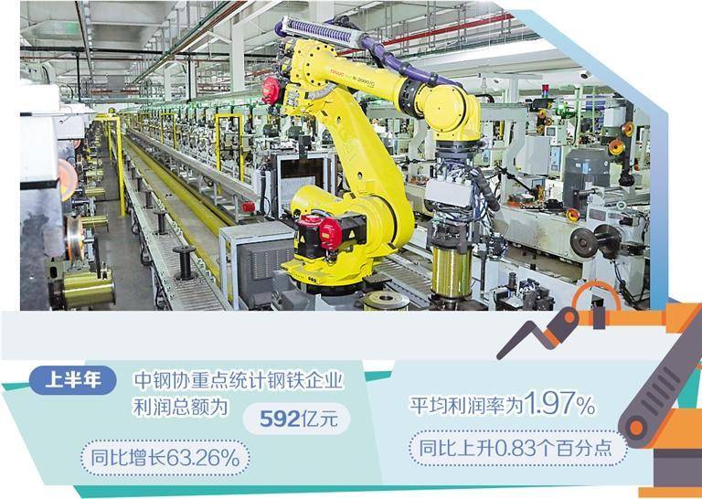去年行业利润同比下降超四成，钢铁业出台重磅方案破解供需失衡：企业将分级管理，倒逼落后低效产能退出