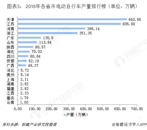两部门发文，对工业园区低水平同质化竞争、主导产业“面面俱到”说不！
