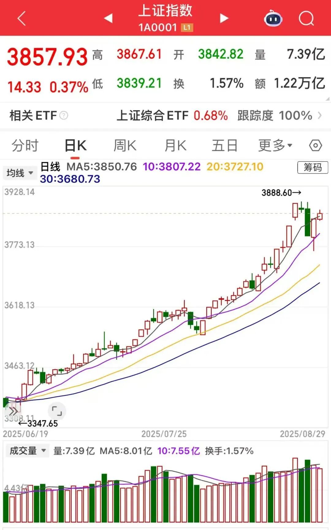 阿里AI芯片概念曝光!