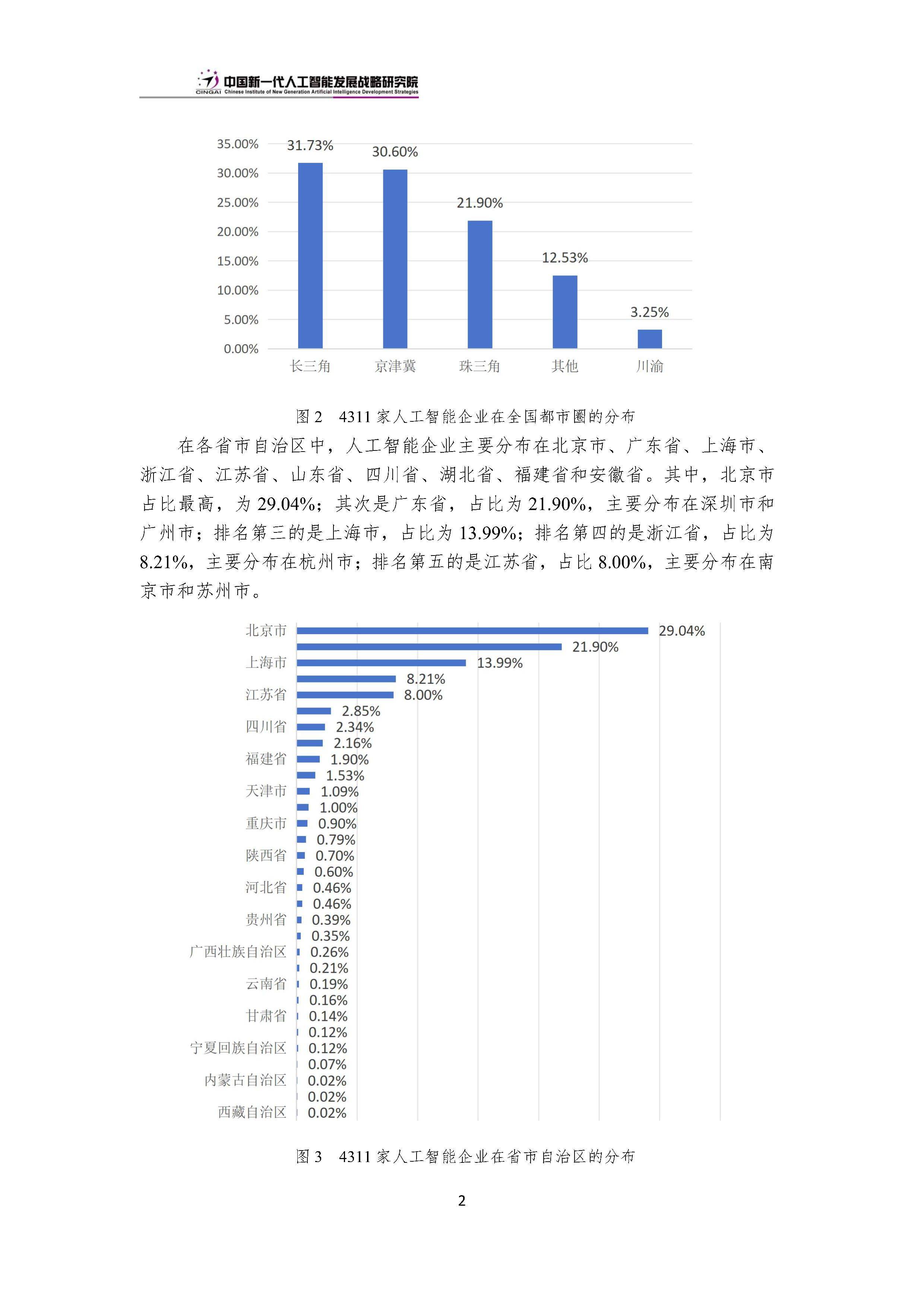 电子行业专题报告：AI引领电子加速，推动中国经济高质量发展