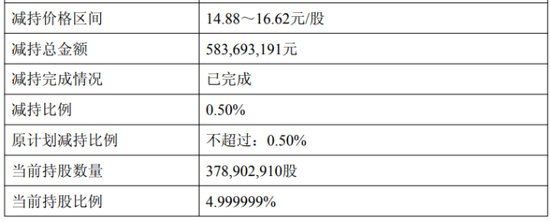 星源材质冲击A+H双重上市,专注于电池隔膜领域,毛利率逐年下滑