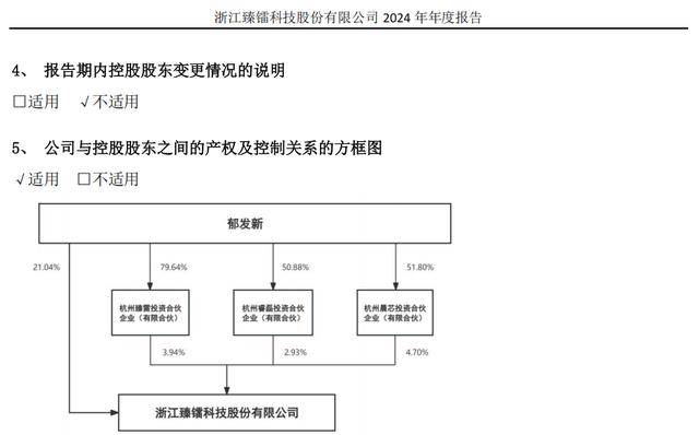 臻镭科技最新公告:公司实际控制人、董事长郁发新被实施留置措施