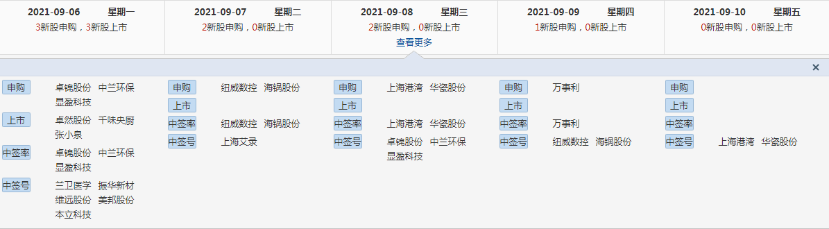 A股申购 | 酉立智能(920007.BJ)开启申购 深耕光伏支架领域