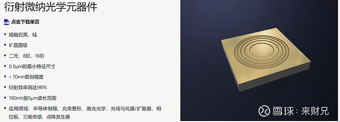 德科立最新公告：硅基OCS产品已获得海外样品订单 尚未获得海外大厂的批量订单