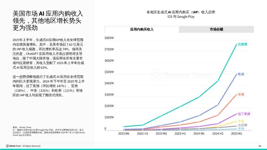 电子周度报告：AI产业各环节持续向好，国产替代空间广阔