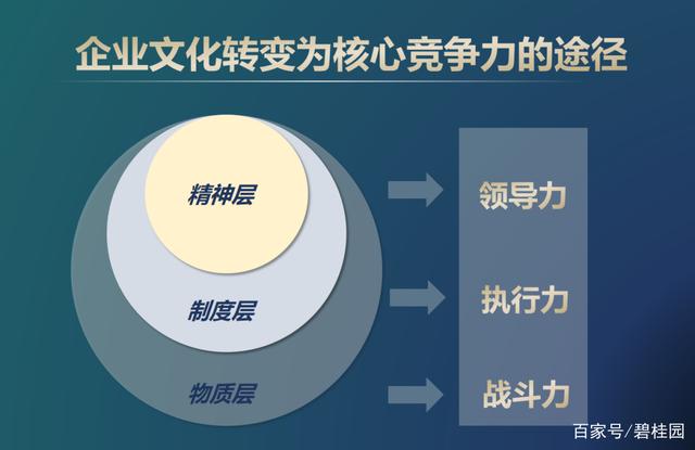 北芯生命：核心产品与新技术竞争关系陷罗生门 自称“金标准”背后技术路径现疑云