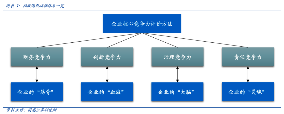 北芯生命：核心产品与新技术竞争关系陷罗生门 自称“金标准”背后技术路径现疑云