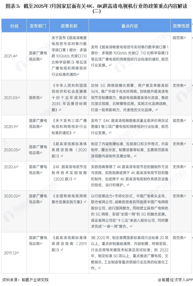 重磅！2024年中国及31省市环保设备行业政策汇总及解读（全）