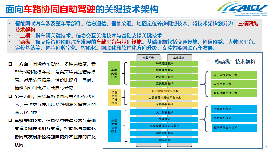 特锐德：公司首创充电网技术路线并创新研发群管群控智能充电系统