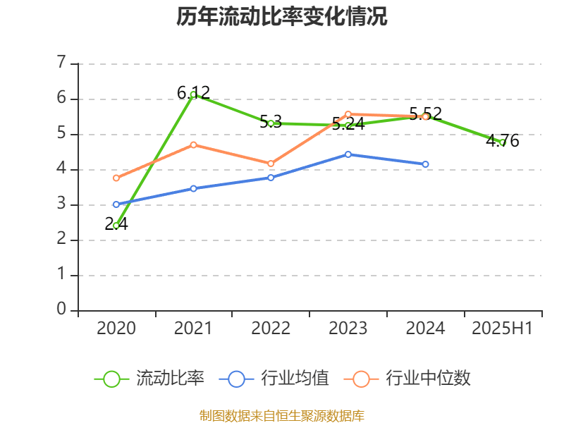 爱威科技：9月19日召开业绩说明会，投资者参与