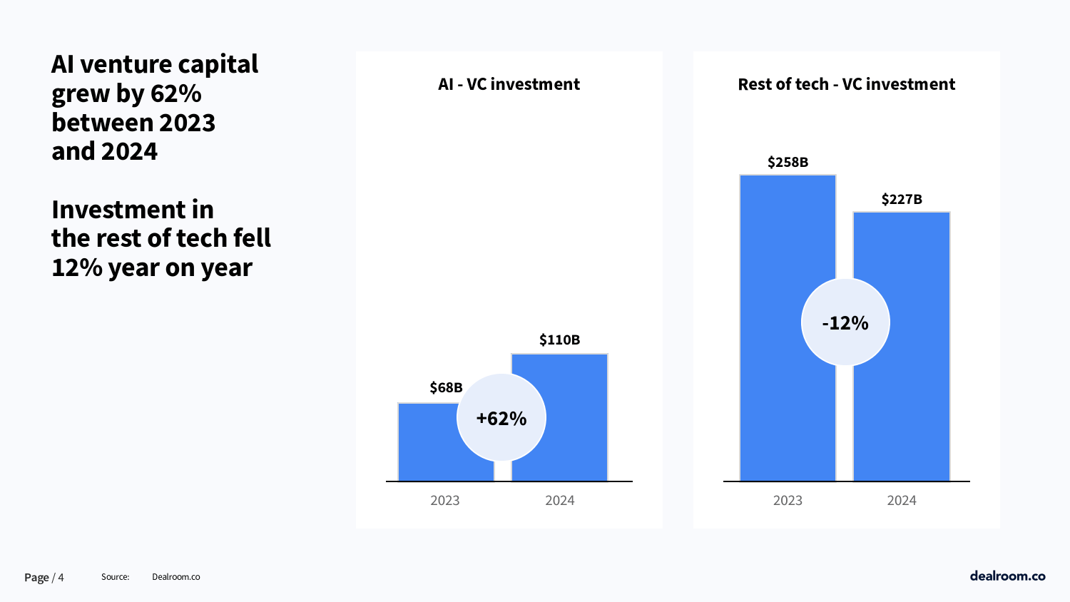 电子行业点评报告：全球AI资本开支持续加码，存储步入全面涨价行情
