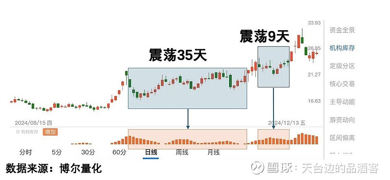 常德农商行主体信用评级下调至A+；中国儒意拟收购快钱金融30%股权 | 金融早参