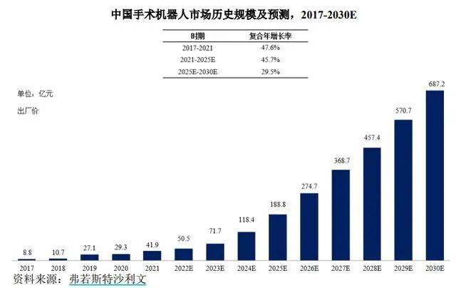 卧龙电驱冲击A+H,卡位机器人赛道,应收账款回收周期不断延长