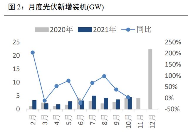传媒互联网行业8月行业月报：暑期档收官同比微增，游戏行业高景气度