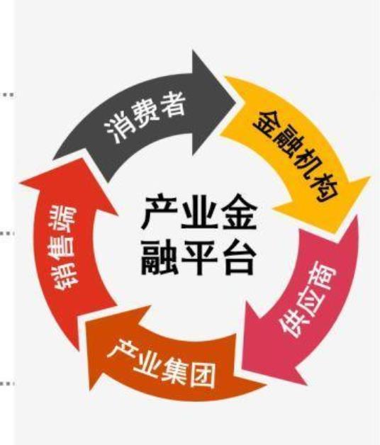 浙江省新时代产融协同创新研究院在杭州成立 谱写产业与金融深度融合新篇章