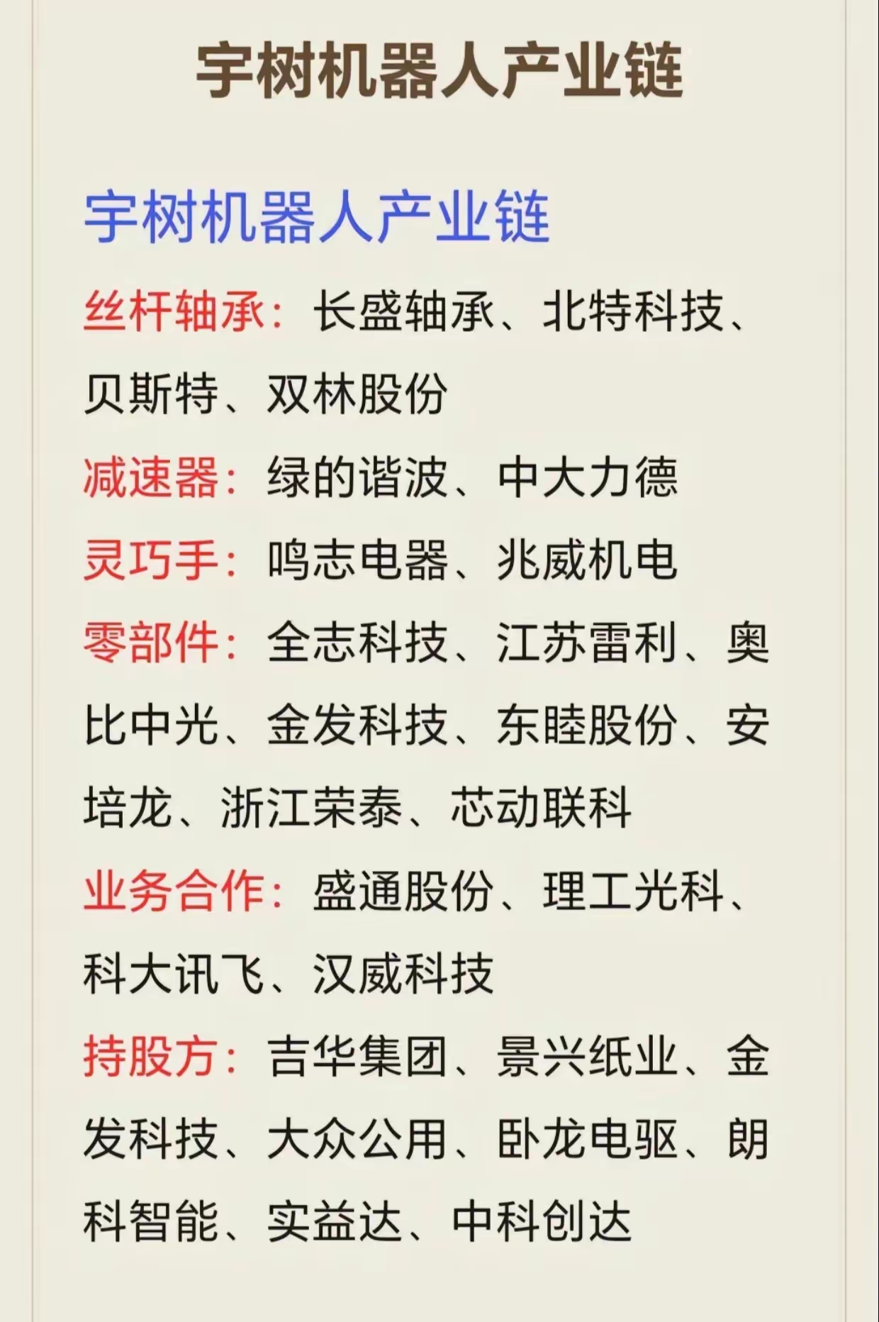 宇树科技公布机器人多楼层复合导航专利