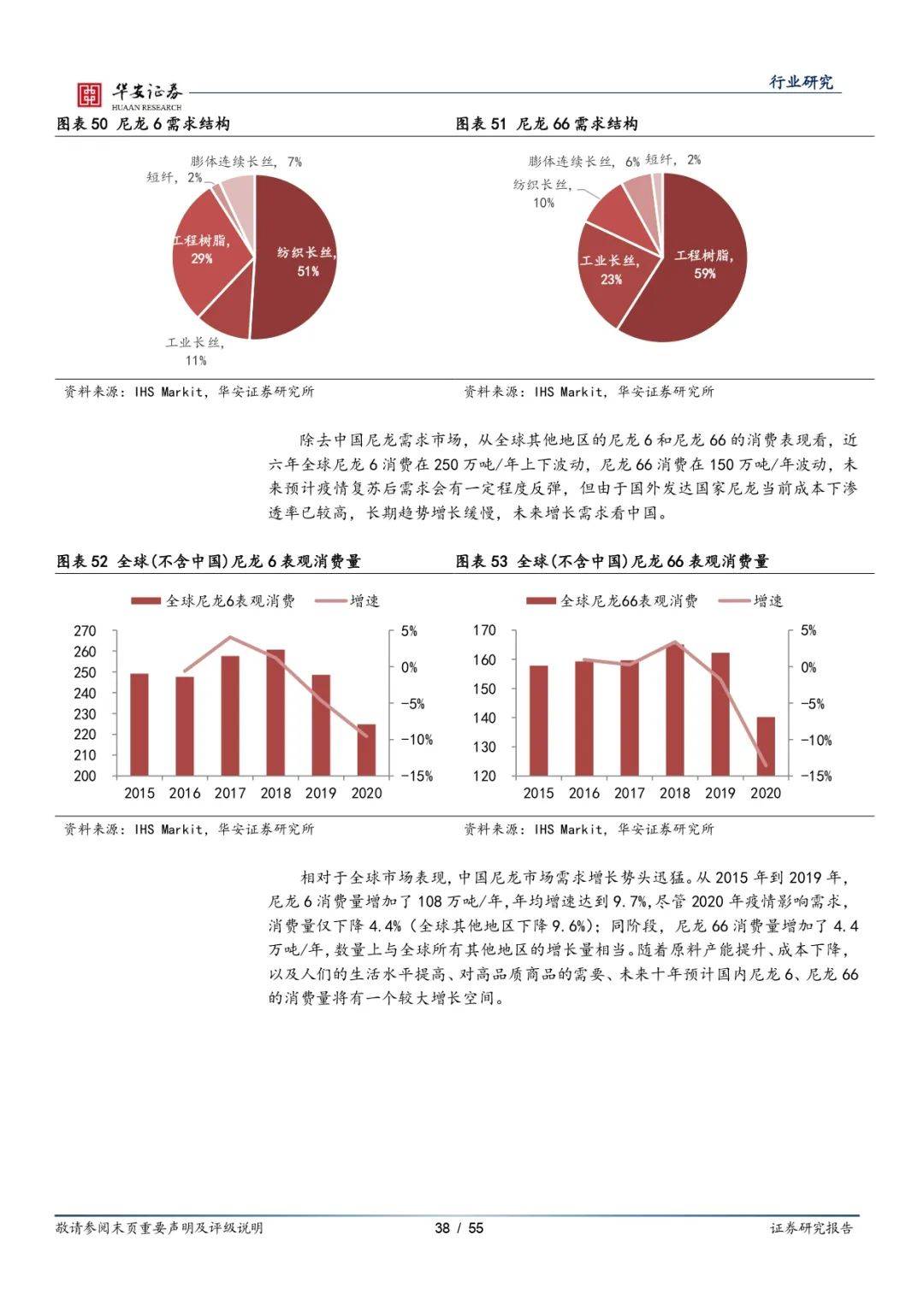 医药健康行业研究：掘金百亿AD蓝海：现有疗法仍可优化，双抗药物有望破局