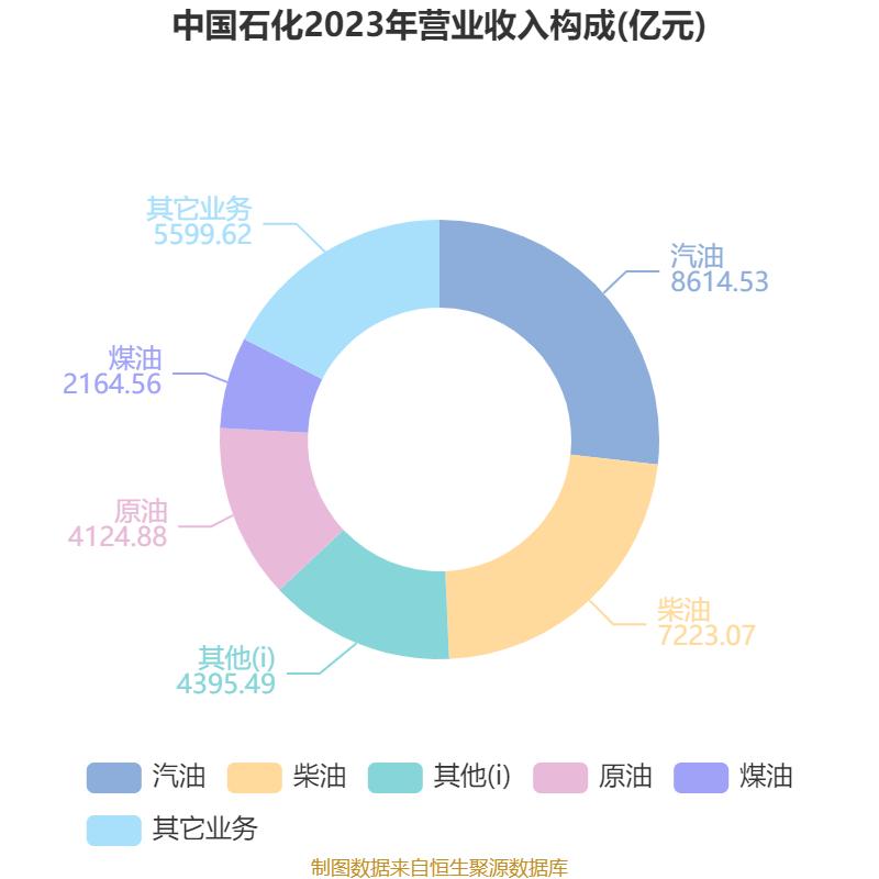 卓优智美赴港IPO，聚焦艺术培训领域，2024年净利润下滑