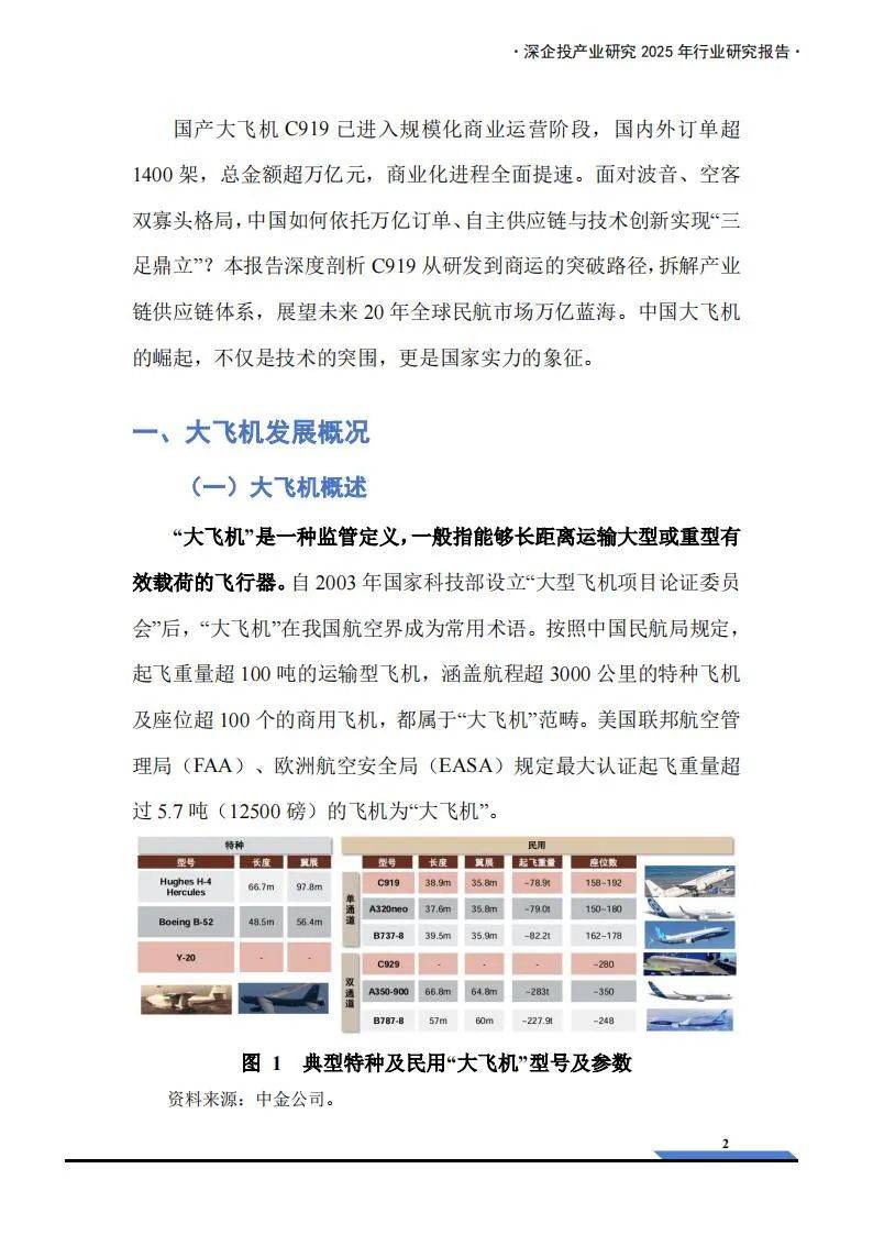 2025年中国航空零部件转包市场 中国转包市场深度融合全球产业链,国资民营企业业务侧重不同【组图】