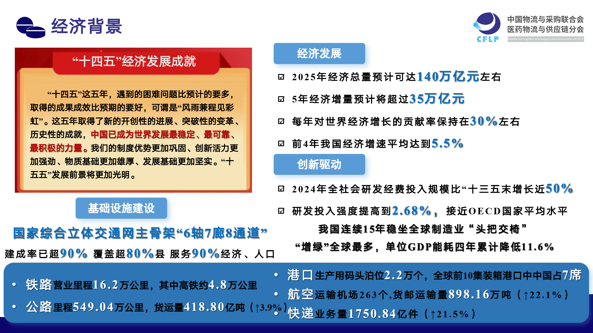 2025年中国航空零部件转包市场 中国转包市场深度融合全球产业链,国资民营企业业务侧重不同【组图】