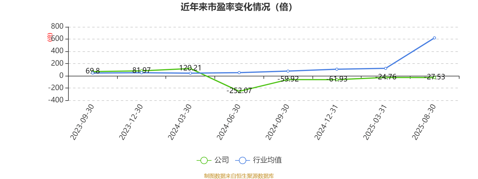 锴威特：9月30日召开业绩说明会，投资者参与
