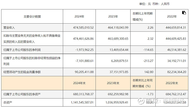 迅捷兴：9月18日接受机构调研，平安证券、奇盛基金等多家机构参与