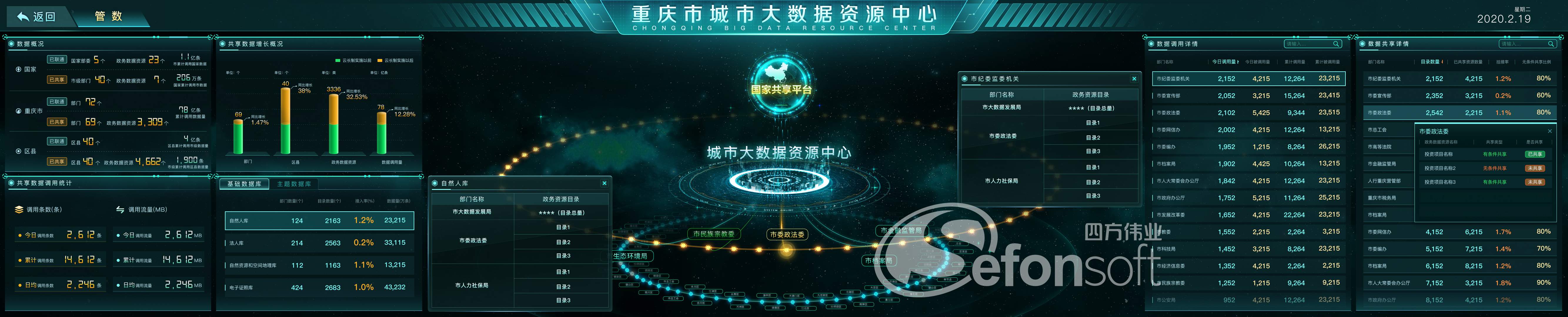 “全流程”赋能基建!中国重汽硬核装备,护航大型工程每一环