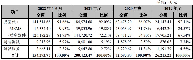A股申购 | 昊创瑞通(301668.SZ)开启申购 聚焦智能配电设备及配电网数字化