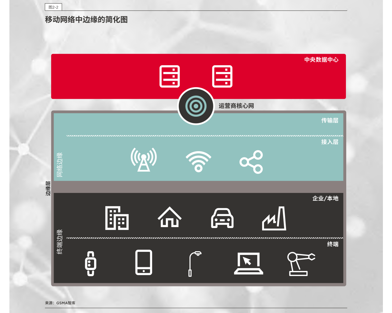 计算机行业周报：周观点：国产AI算力持续精彩