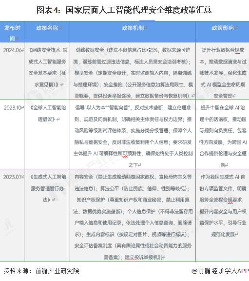 重磅！2025年中国及31省市智慧交通行业政策汇总及解读（全）政策支持大力发展智慧交通