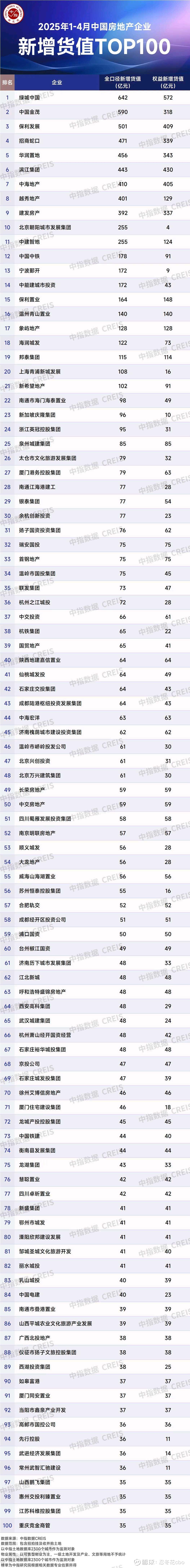 万科A在深圳新设商业发展公司，含房地产经纪业务