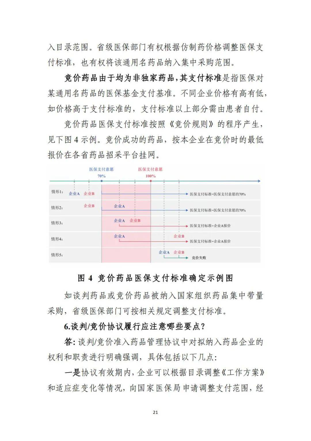 医药健康行业研究：创新药趋势向上无惧关税，四季度静待BD