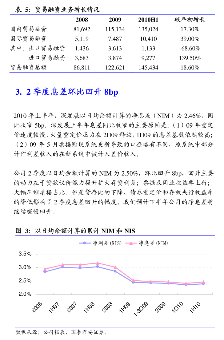 晶合集成最新公告：控股子公司皖芯集成增资扩股公司放弃优先认购权