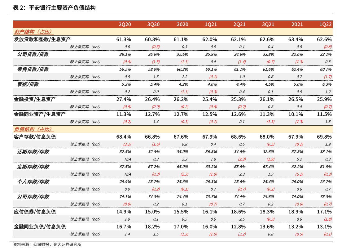 晶合集成最新公告：控股子公司皖芯集成增资扩股公司放弃优先认购权