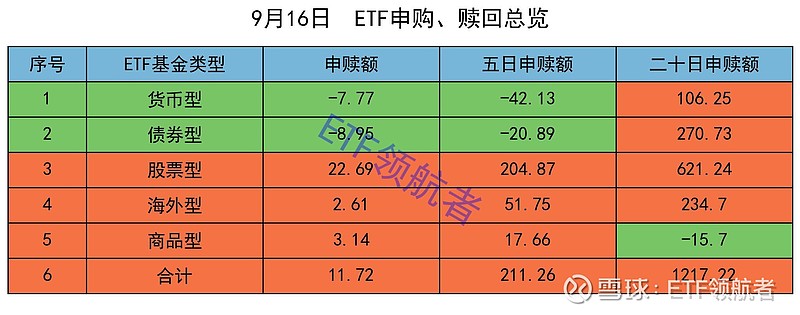 打新必看 | 9月16日两只新股申购