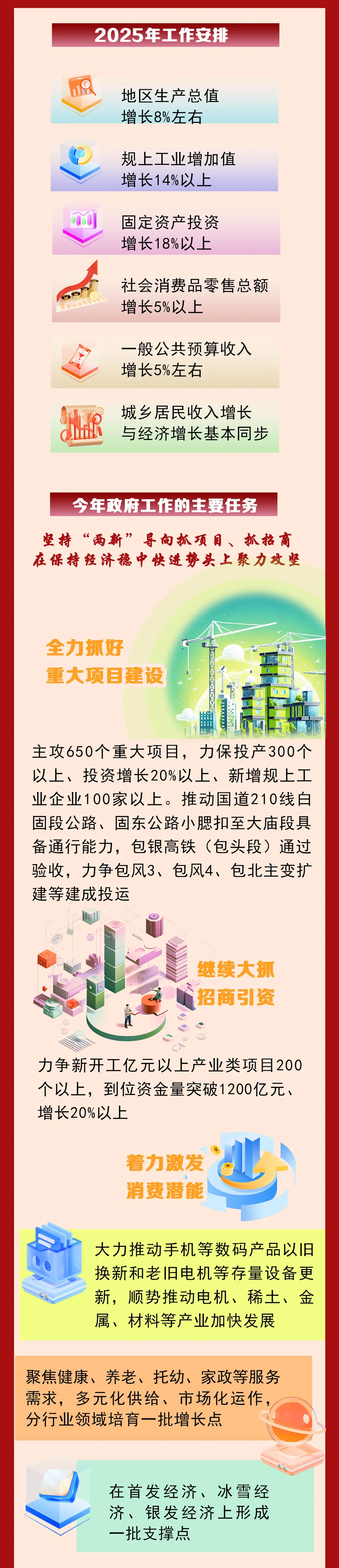 建筑材料行业跟踪周报：建材稳增长政策落地，反内卷力度有望强化
