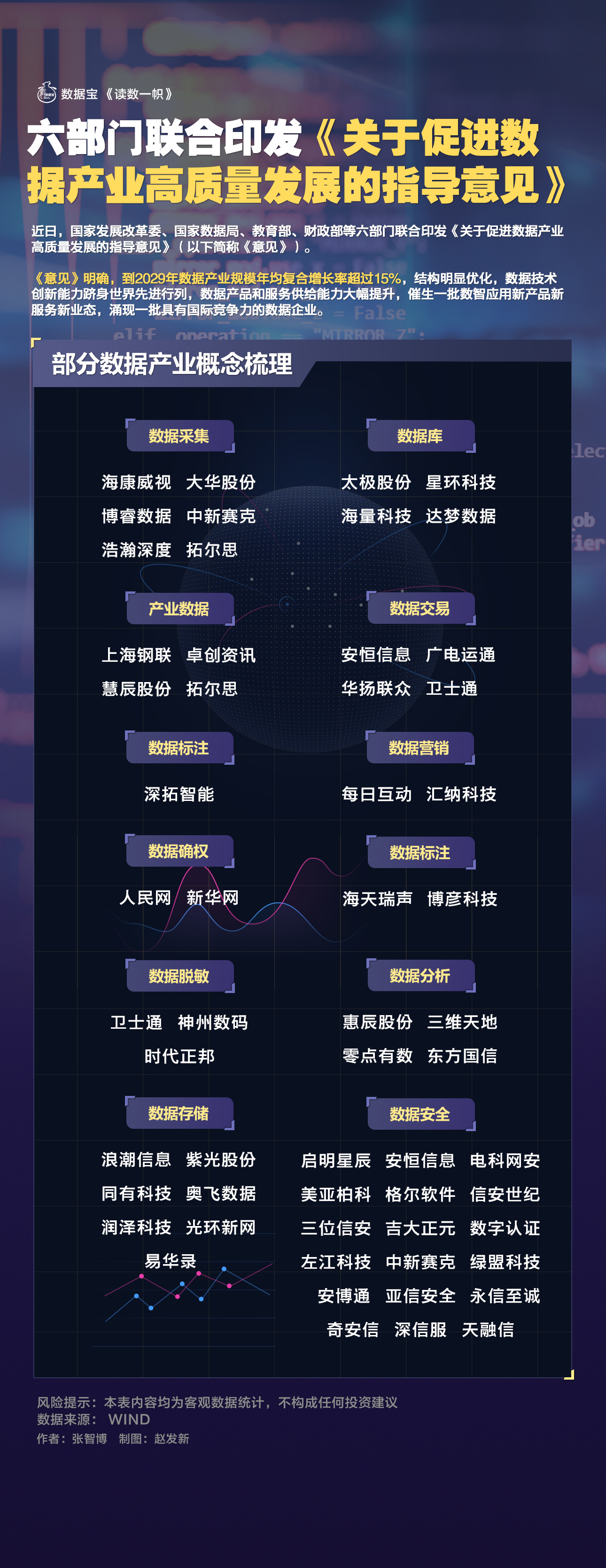 指数基金如何“聚焦”人工智能全产业链？