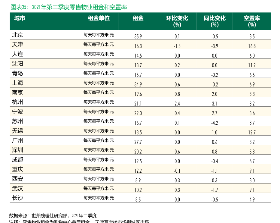 轻工制造行业周报：重视三季报业绩，新消费估值切换可期