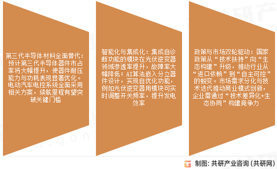 电子行业周报：大国科技博弈升级，半导体自主可控重中之重