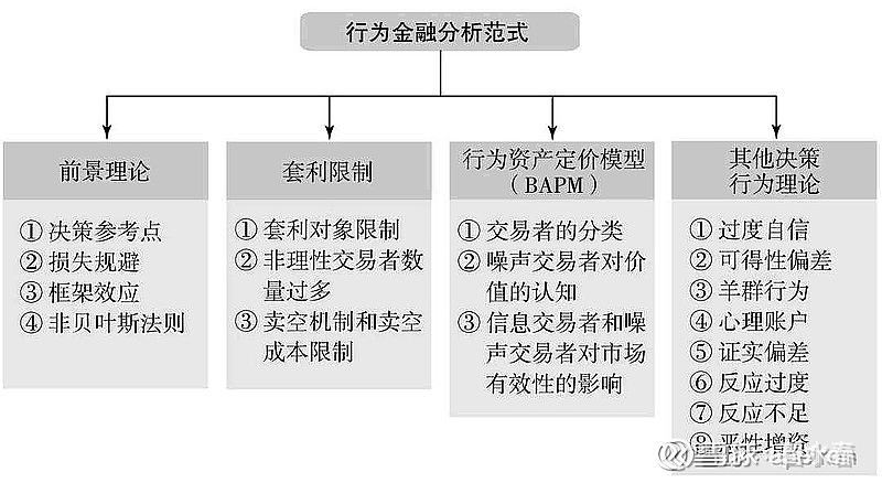深耕银发经济，上银理财打造适老金融服务体系新范式