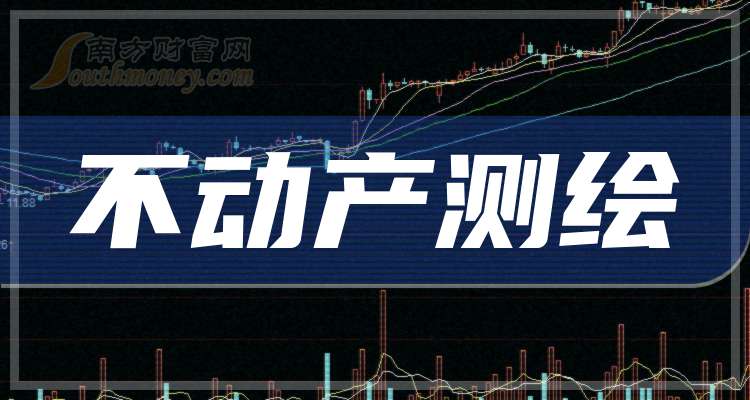 正元地信(688509)新增【深地经济】概念