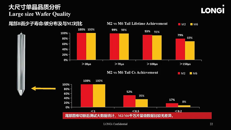 国际行研机构IA报告：奥比中光在韩国3D视觉市场第一 份额达72%