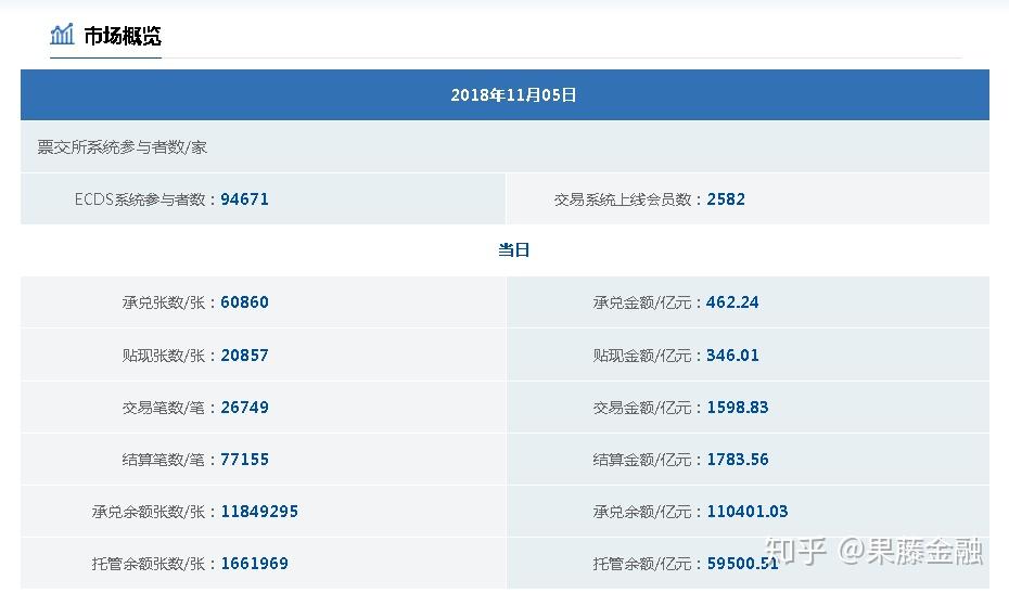 国际金价再创新高；多家银行出手清理“沉睡账户” | 金融早参