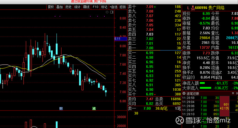 恒烁股份最新公告:股东合计拟减持不超3%股份