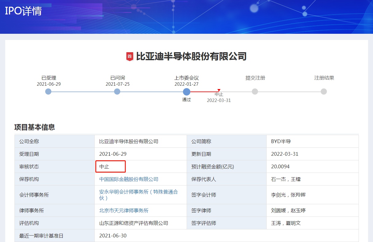 因财务资料已过有效期，广东四家银行IPO进程再“中止”