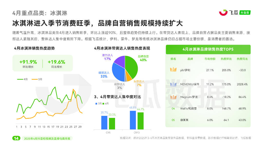 传媒互联网行业9月行业月报：多款大模型更新，端游规模持续高增