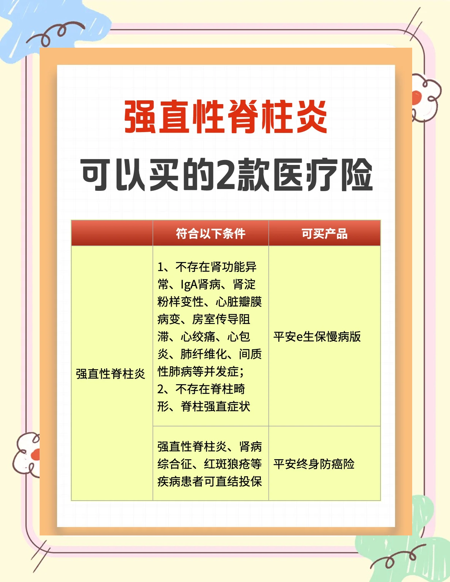 三友医疗:10月28日接受机构调研,启明维创、中泰证券等多家机构参与